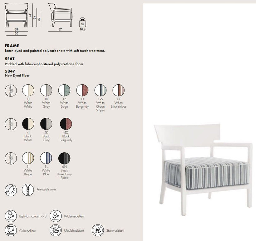 KARTELL ΠΟΛΥΘΡΟΝΑ ΕΞΩΤΕΡΙΚΟΥ ΧΩΡΟΥ CARA 05847/1L