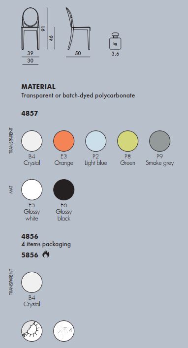 ΚΑΡΕΚΛΑ VICTORIA GHOST - KARTELL ΣΕΤ 2 ΤΕΜΑΧΙΑ
