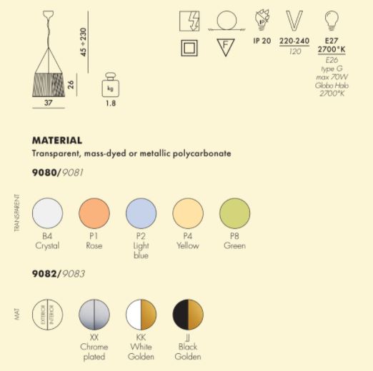 KARTELL ΦΩΤΙΣΤΙΚΟ ΟΡΟΦΗΣ Gè ΔΙΑΦΑΝΟ