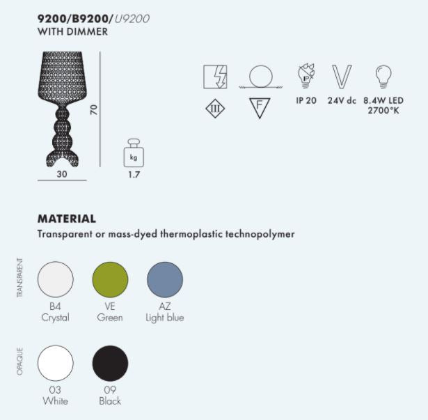 KARTELL ΕΠΙΤΡΑΠΕΖΙΟ ΦΩΤΙΣΤΙΚΟ MINI KABUKI