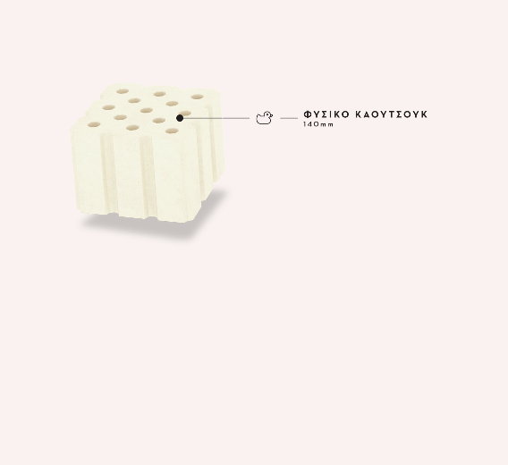 ΣΤΡΩΜΑ ΑΦΡΟΔΙΤΗ