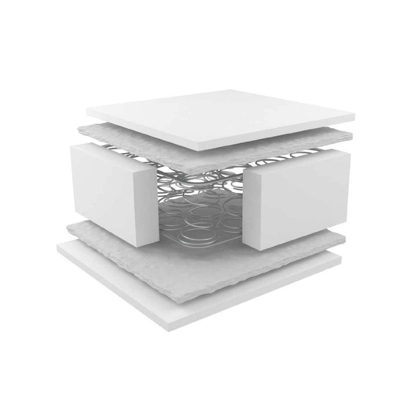 DUNLOPILLO ΣΤΡΩΜΑ STANDARD