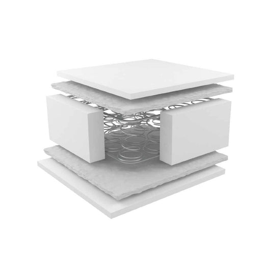 DUNLOPILLO ΣΤΡΩΜΑ STANDARD